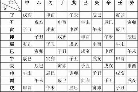 八字推算|八字测算,生辰八字查询,八字测试免费算命